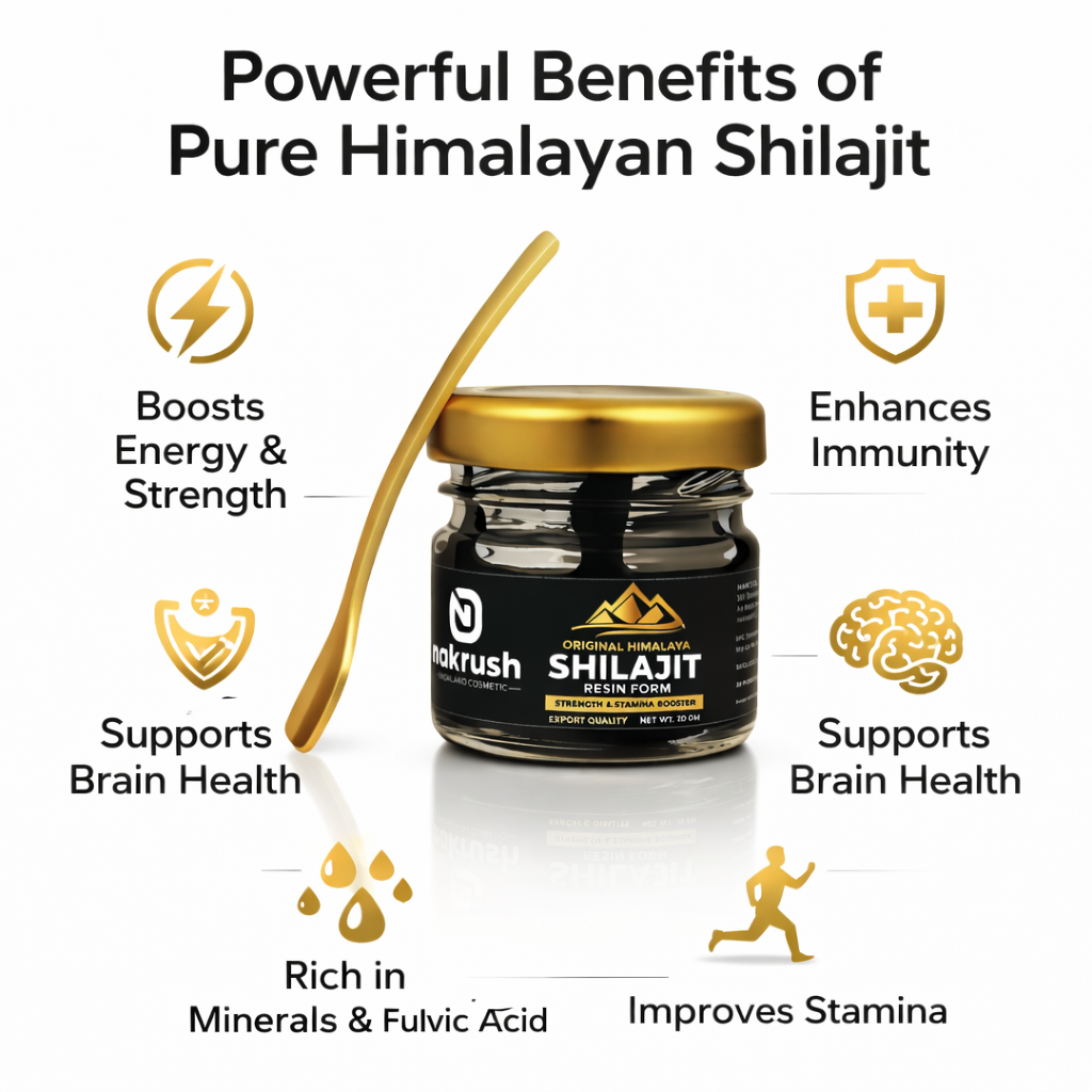 Nakrush Premium Himalayan Shilajit Resin - 20g